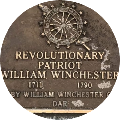 William Winchester